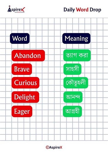 ইংরেজি শব্দ ও বাংলা অর্থ | Daily Use English Words | Easy word meaning | #vocabulary #wordmeaning