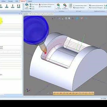 Multi-axis CNC machining | Easy 5-axis programming with BobCAD-CAM
