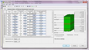 PCB堆叠设计的基础-EDA365电子论坛