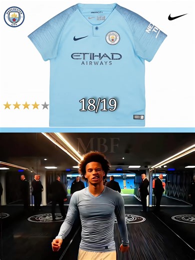 Rating Manchester City Home Jerseys 🥷 #soccer #futbol #haaland #mancity #shorts