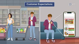 Video: Customer Expectations and Factors Influencing It