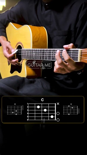 GNR Sweet Child O’mine Guitar Tutorial #guitartutorial #music #shorts #fyp