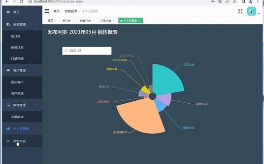 [java毕业设计]基于Springboot vue mysql实现汽车销售管理系统