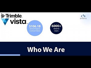 Supercharge Viewpoint Vista with Anterra