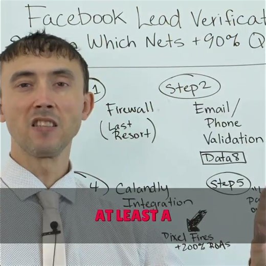 🚀📊 Double Your ROAS by Focusing on Qualified Leads 💡💰