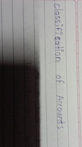 classification of Accounts... | Filo