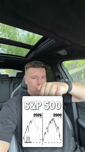 S&P500