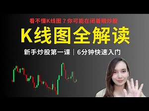 K-line chart interpretation: the first lesson for beginners in stock trading | 6-minute quick start