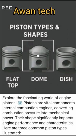Unlock the Secrets of Engine Pistons: Drive Your Car Smoothly Today