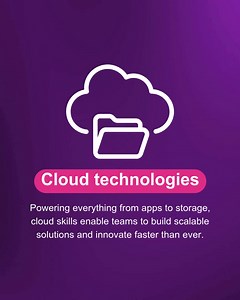Digital skills aren’t just an advantage—they’re essential. From cloud technologies to cybersecurity, they’re transforming how we work, build, and protect in a digital-first world. Which of these skills do you think is most valuable right now? | TELUS Digital | Facebook