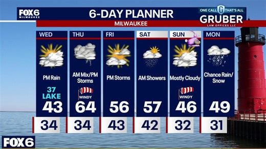 Weather webcast with Lisa Michaels
