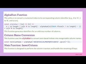 How to Efficiently Insert Columns in Multi-Dimensional Arrays in JavaScript