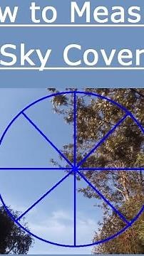Cloud Cover or Sky Cover How to Measure