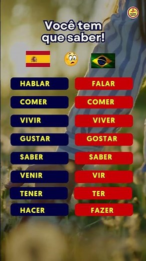 Você tem que saber!#espanhol