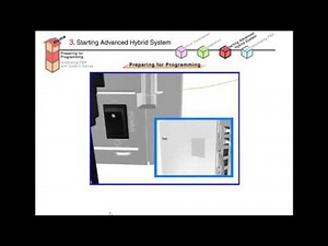 VISUL GUIDE PBX PANASONIC KX-TEB308