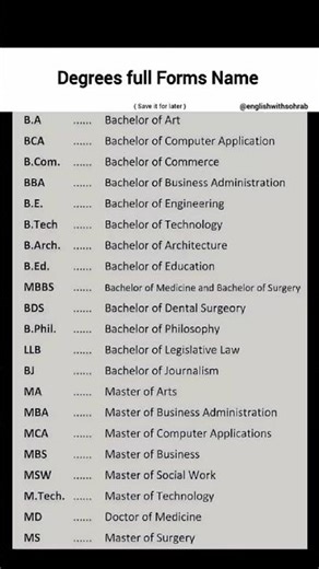 Speak English like a Native! 🚀| Stop Using textbook English 🎓#speakconfidently #englishspeaking