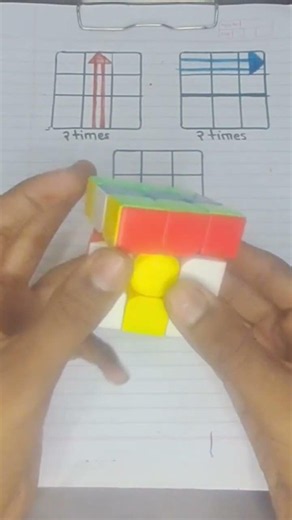 How to solve rubik cube....short easy [simple]..#shorts