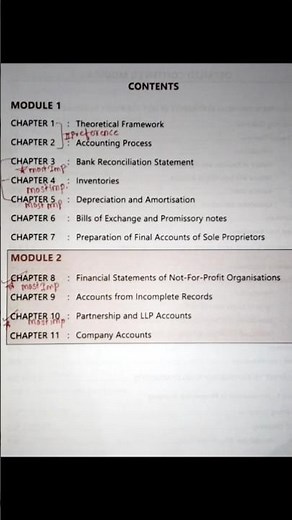 Accounting most important question | accounting ke important lesson | ca #foundation #2026 #icai