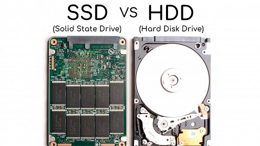 ¿Qué significa TBW? ¿Cuánto dura un disco SSD? ¿Cómo calcular la vida útil de tu SSD?