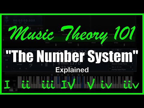 The Number System Explained | Music Theory 101- Beginner/Intermediate Piano Tutorial
