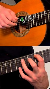 23K views · 4.7K reactions | How to play Sweet Dreams (Marilyn Manson’s version) #guitar #tutorial #easy #sweetdreams #beginner #learning | Kaou Loiffi | Facebook