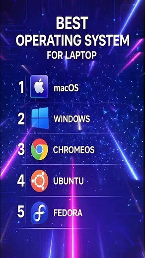 Best Operating System for Laptop | Windows vs macOS vs Linux vs ChromeOS #operatingsystem
