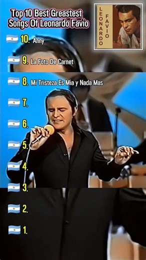 📀 Theses Songs Populars In Leonardo Favio🔥 #shorts