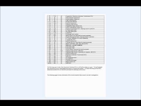 RSW Solutions - Troubleshooting L322 Range Rover K Bus