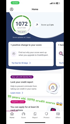 Understanding Credit Scores: My Journey at 25