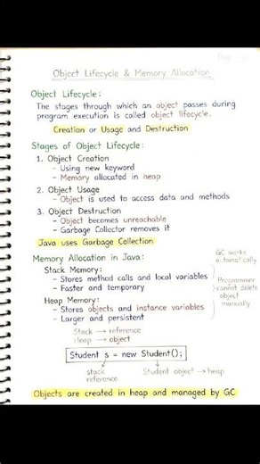 #Complete OOPs Concepts of Java Programming