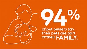 The human-animal bond is a global phenomenon! At the WSAVA - World Small Animal Veterinary AssociationWorld Congress in Lima, Human Animal Bond Research Institute - HABRI shared what we learned about the human-animal bond in our survey of veterinarians and pet owners in 9 countries. These results help us better understand the science behind the many benefits of the special bond we share with our animals. Learn more about the survey results: https://habri.org/international-hab-survey/ #HumanAnima