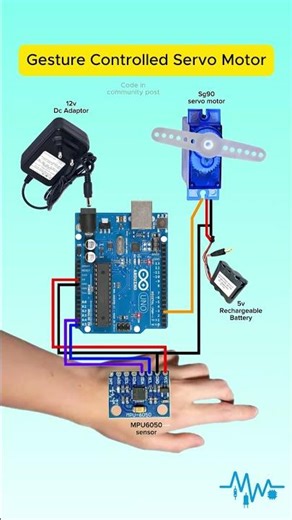 Arduino Hand Gesture Control Servo Motor