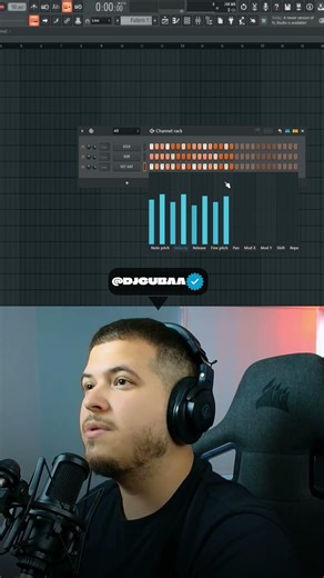 Basic hi-hats in FL Studio ✅ #FL Studio #tutorial #producer