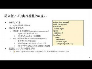 その31 Kubernetesの基礎の基礎