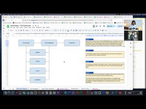 Unlock Efficiency: eFiles CEO Dashboard & Payroll Demo with Jerald Nolasco