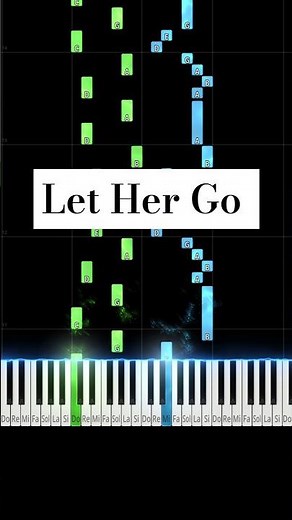 🟢 Let Her Go - Passenger (Easy Piano Tutorial) #piano #pianotutorial #pianocover