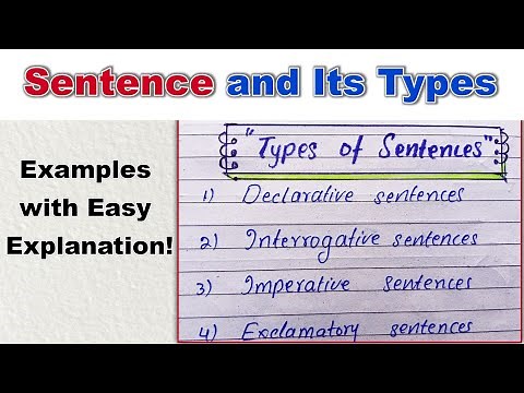 All Types of Sentences in English Grammar | Easy Explanation with Examples