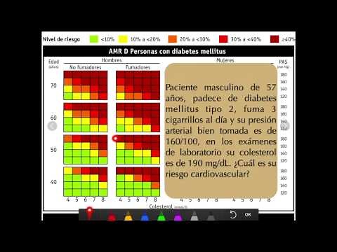 Riesgo cardiovascular