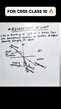 Refraction of Light 🔥 Class 10 Science (CBSE 2026) #RefractionOfLight #Class10Science #CBSE2026