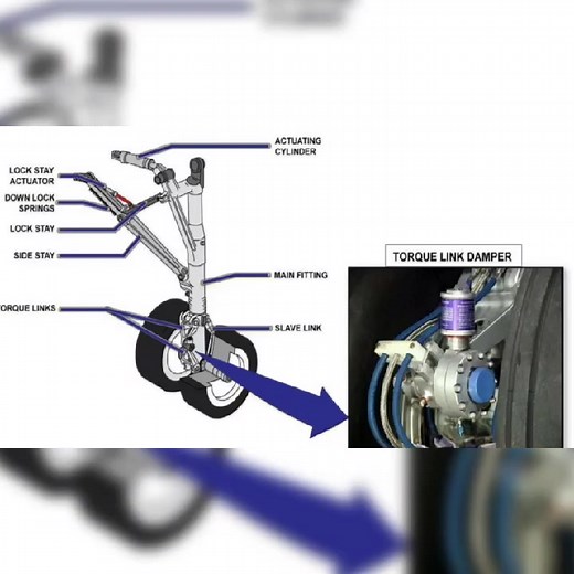 Aircraft landing gear Torque Link damper | Learn Aircraft