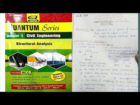 Unit -1 (part 2) |Structure analysis |Aktu civil 5th semester|| civil engineering || Quantum Series