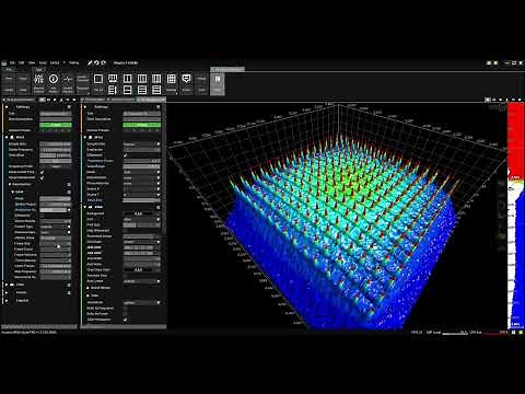 QAM Modulation in 3D (16QAM, 64QAM, 256QAM, 1024QAM and 4096QAM) with Aaronia SPECTRAN V6