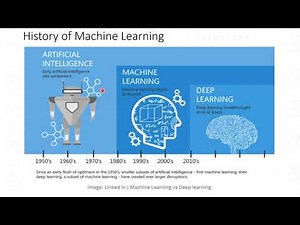 KTU | CS467 | Machine Learning | Introduction to Machine Learning