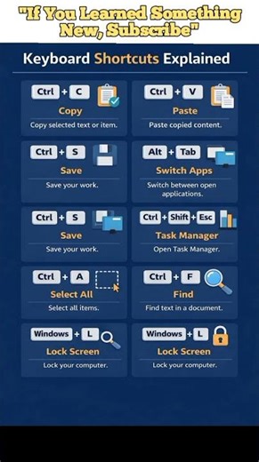Keyboard Shortcuts.#facts #computer #shorts