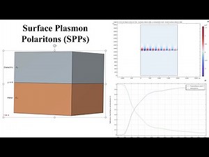 I Simulated Surface Plasmon Polaritons with COMSOL