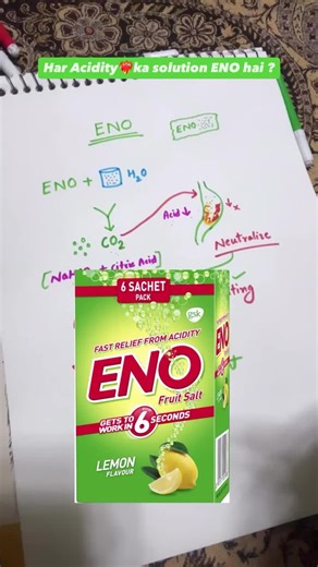Eno mechanism of action #medicalstudent #medical #medicalschool #medicaltiktok