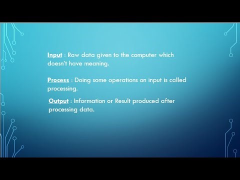 #Topic 3 - Input Process Output