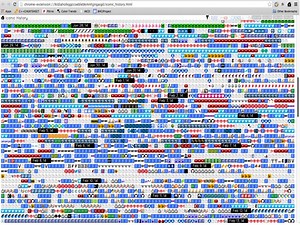 Iconic History, A Google Chrome Extension That Visualizes Web Browser History Using Favicons