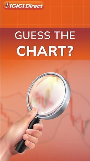 Guess The Chart | ICICI Direct