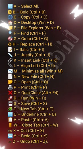 💡 A to Z Computer💻 Shortcut Keys You Must Know! 🔥 #ShortcutKeys #ComputerShortcuts #shortvideo